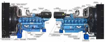 Baudouin 12M26G900/5e2 Baudouin фото, изображение