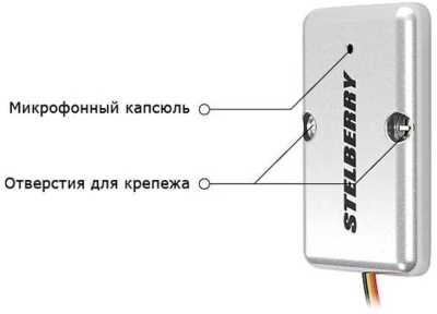 Stelberry М-75 Системы аудиоконтроля, микрофоны фото, изображение