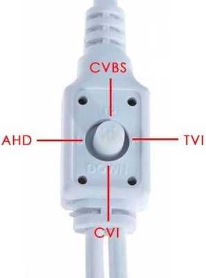 Optimus AHD-H042.1(2.8-12)E_V.2 СНЯТОЕ фото, изображение